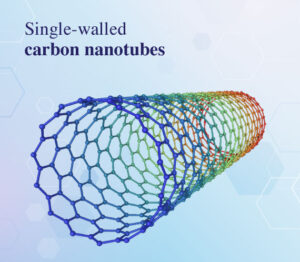 Uso de la transformada sinusoidal de Fourier en el modelado dinámico de nanotubos de carbono tensados considerando operadores fraccionarios
