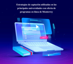 Estrategias de captación utilizadas en las principales universidades con oferta de programas en línea de Monterrey